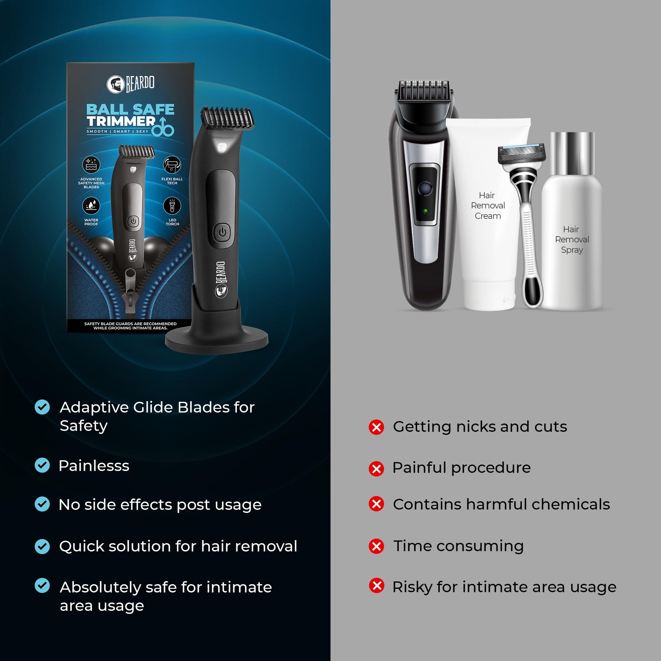 BEARDO Beardo Ball Safe Trimmer for Men | Fast charging trimmer men for private parts, beard, body | IPX7 Waterproof Trimmer with Safe Flexible Blades | Body Grooming Kit - No Nicks or Cuts, Powerful Motor, Type C, Fast Charging, 110-Min Runtime | Full Body