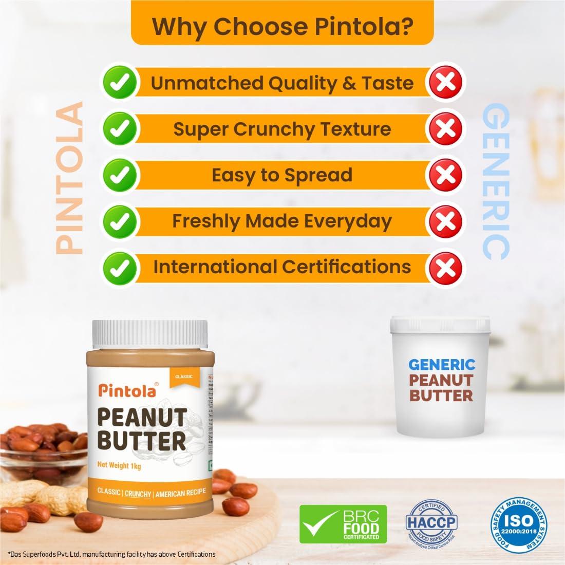 Pintola PINTOLA Original Classic Peanut Butter Crunchy 2.5kg - with High Protein 26g & 7.2g Fiber, Premium Roasted Nuts, Gluten Free, Zero Trans Fat, with MUFA Good Fats, Vit E & B3, Dairy Free