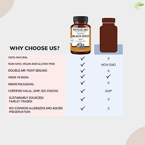 mi nature mi nature Black seed Tablets (Nigella sativa)| Kalonji seed Tablets| 500mg X 90 Tablets, 45 Day supply