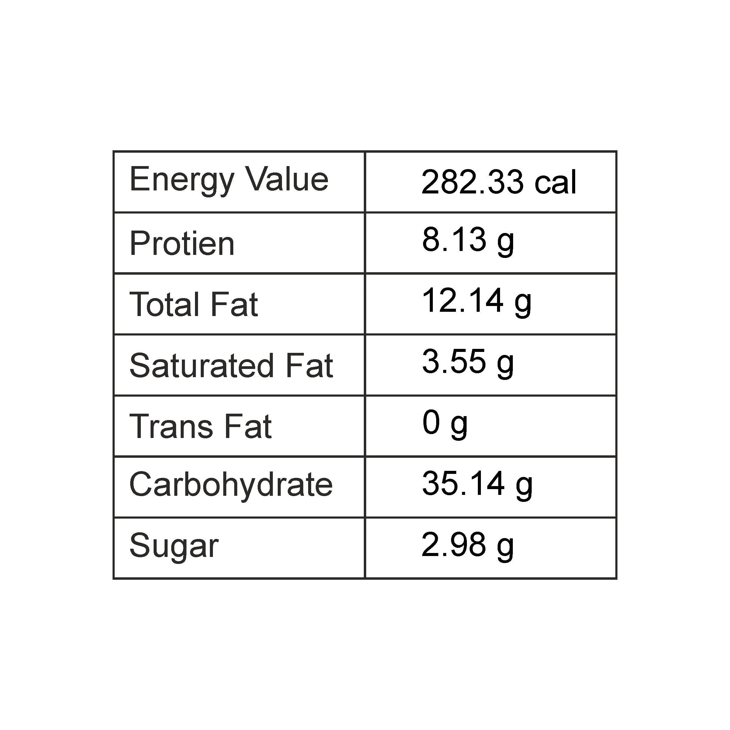 Prakash Prakash Kolhapuri Mutton Sukka Masala 25 gram