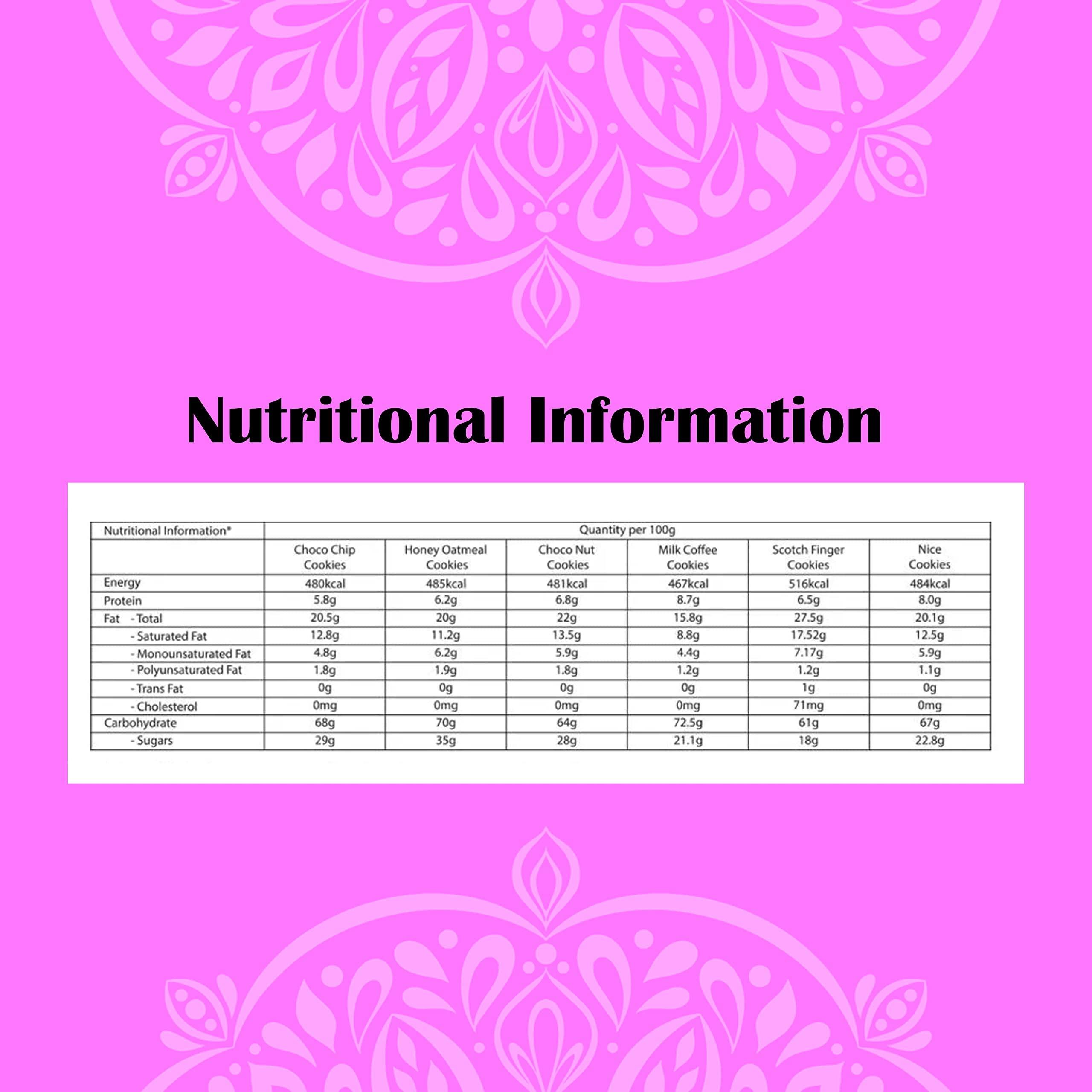 Unibic Unibic Festive Moment Cookies, 500g Gift Hamper for Festivals, Sweet Gourmet Delicacies, Corporate Gifting for Employees, Friends and Family