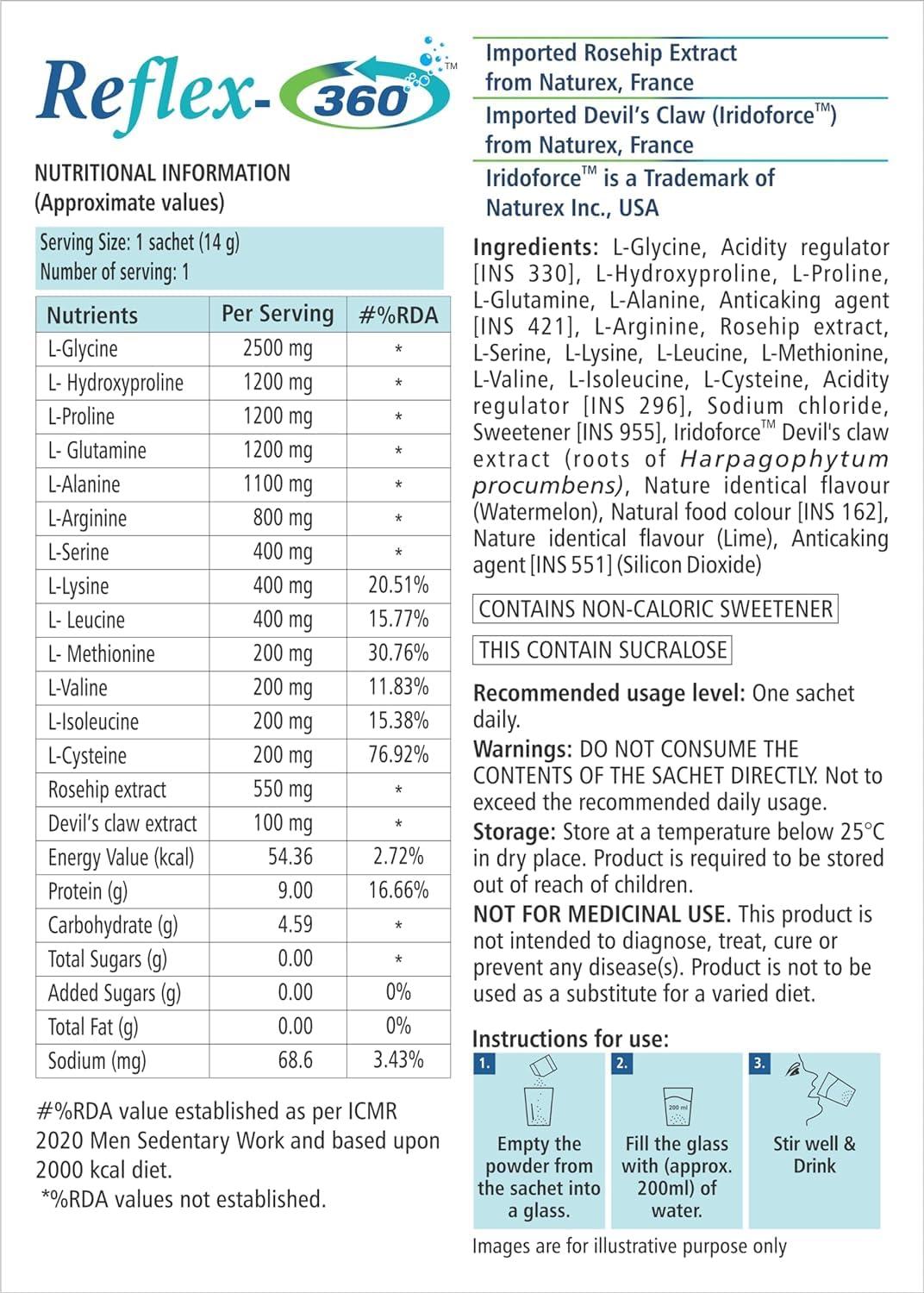 ShaverAid Foil fits Remington SP-280 Intercept