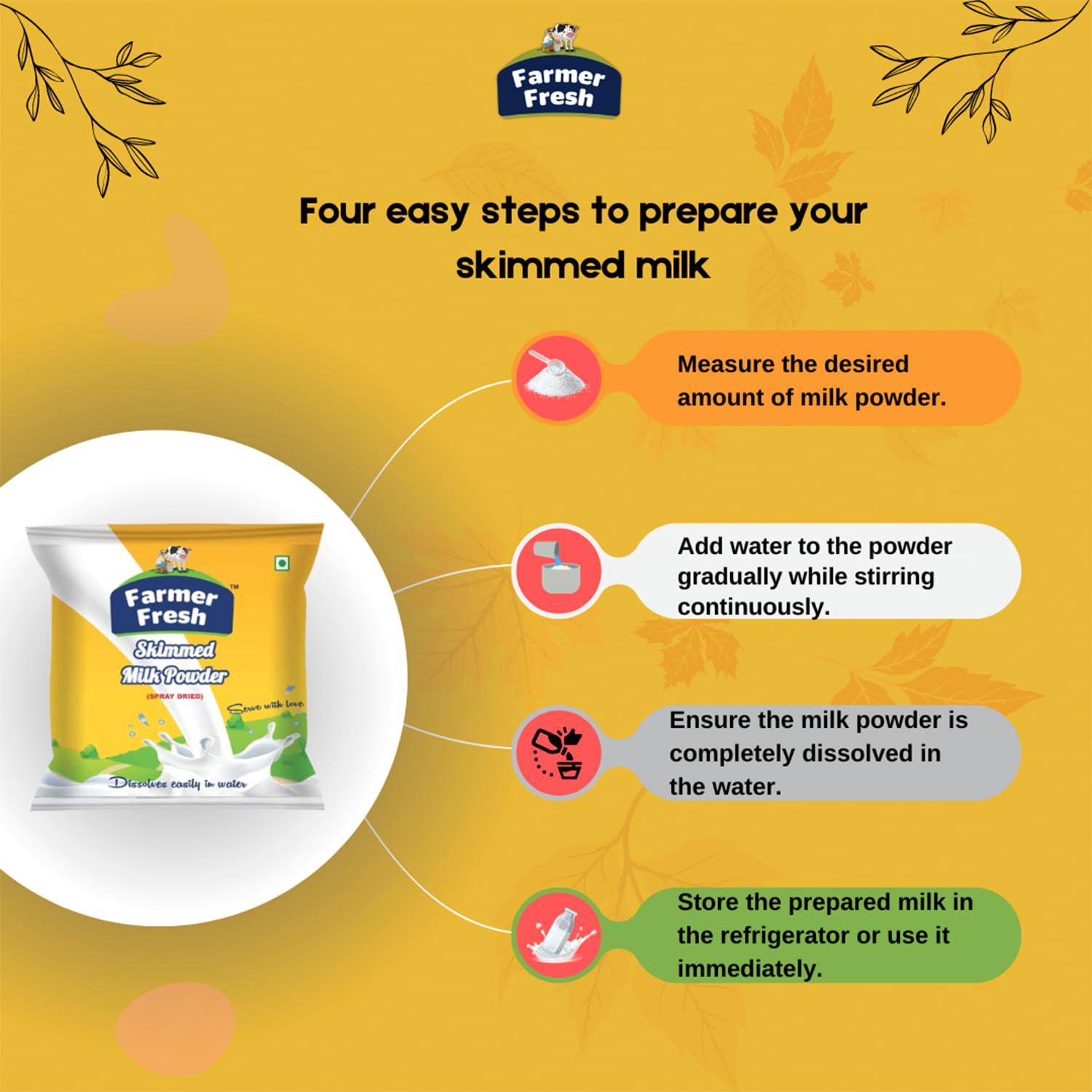 Farmer Fresh Farmer Fresh All-Natural Skimmed Milk Powder, 500g Pack of 2 - Perfect for Tea, Coffee & Everyday Use, 100% Pure Non-Fat Dry Milk