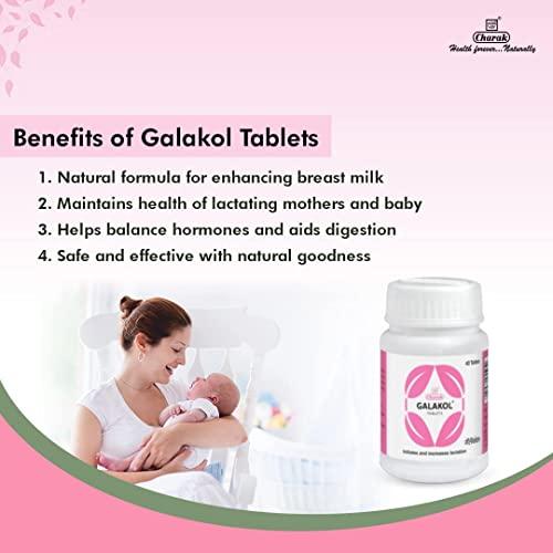 Charak Charak Pharma Galakol Tablet To Improve Lactation & Breast Milk - (40 Tablets (Pack of 3))