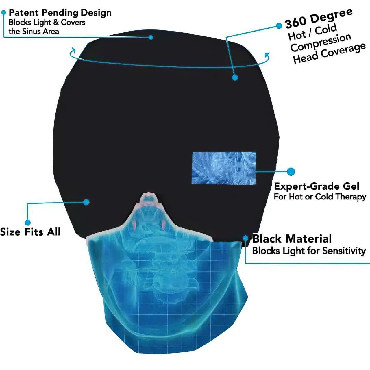 FamlyMart Migraine Relief Cap for Migraines, Headaches, Sinuses, Tension Relief Headache Relief Cap for Men & Women Hot and Cold Therapy Relaxing Thermax Migraine Cap, Migrane Relaxing Cap (Blue)