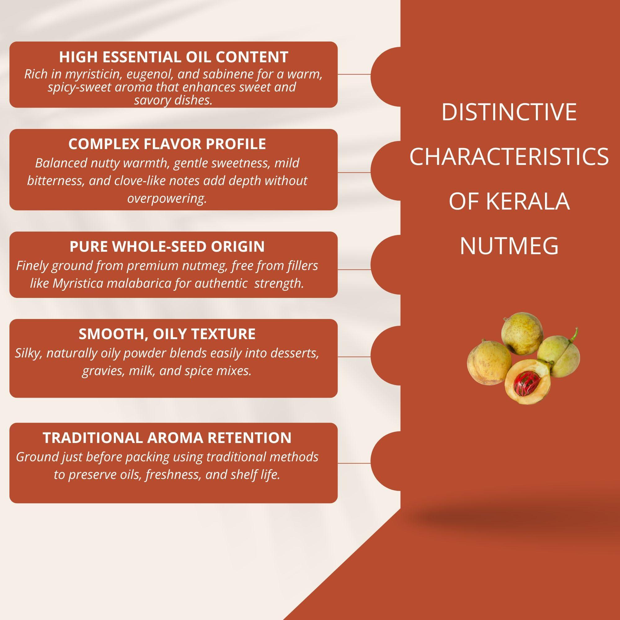 BOTLEAF BOTLEAF Nutmeg Powder 200 GMS Idukki variety Derived from mature kernels of Nutmeg from our farm Kerala Origin Jaiphal Jaifal 200gm