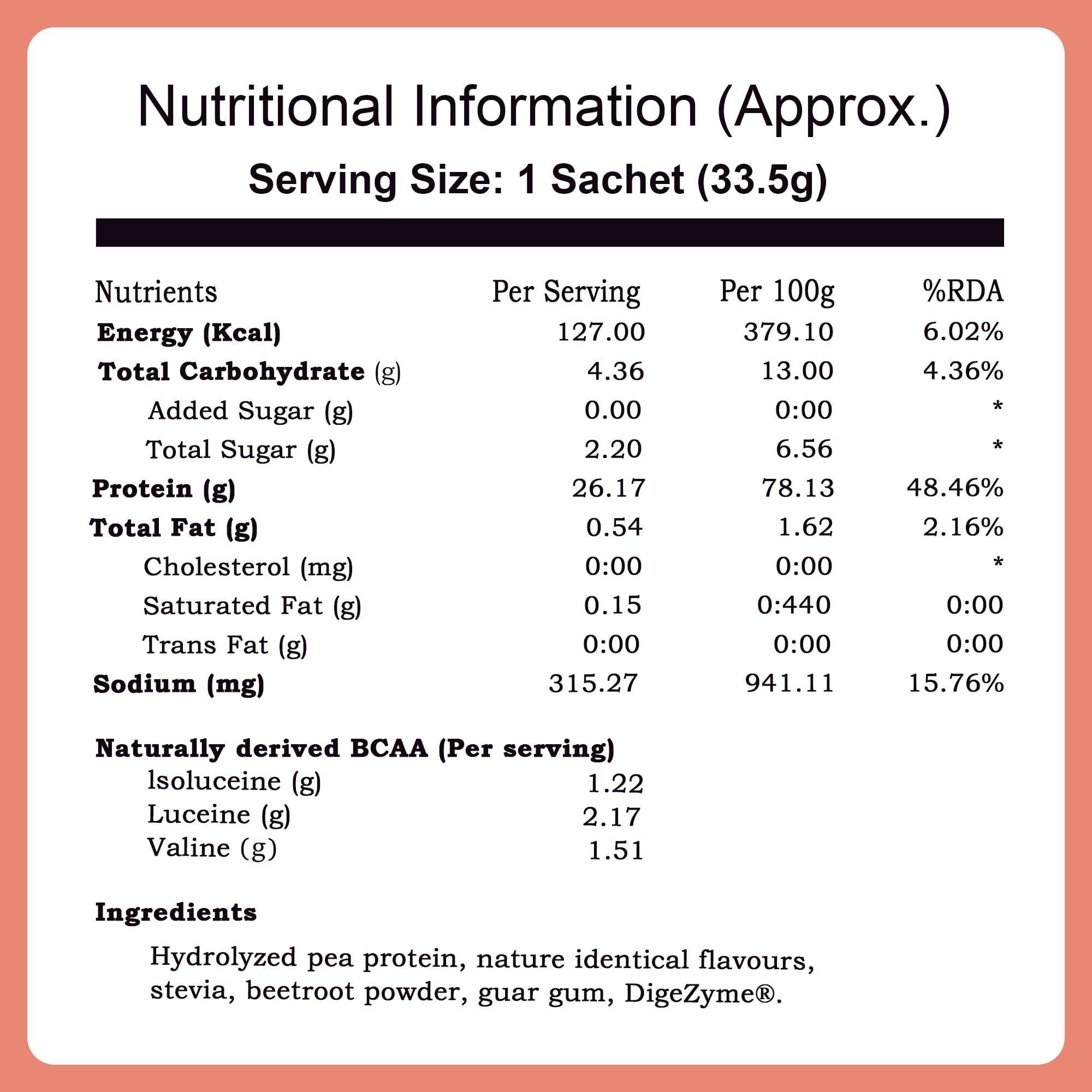 Pod Nutrition POD NUTRITION Pea Protein Isolate Powder | Vegan Plant Protein | No Added Sugar | No Dairy | 26g Protein/Sachet | Clean & Easy to Digest | All Vital Amino Acids | Strawberry Cream Flavour Pack of 15
