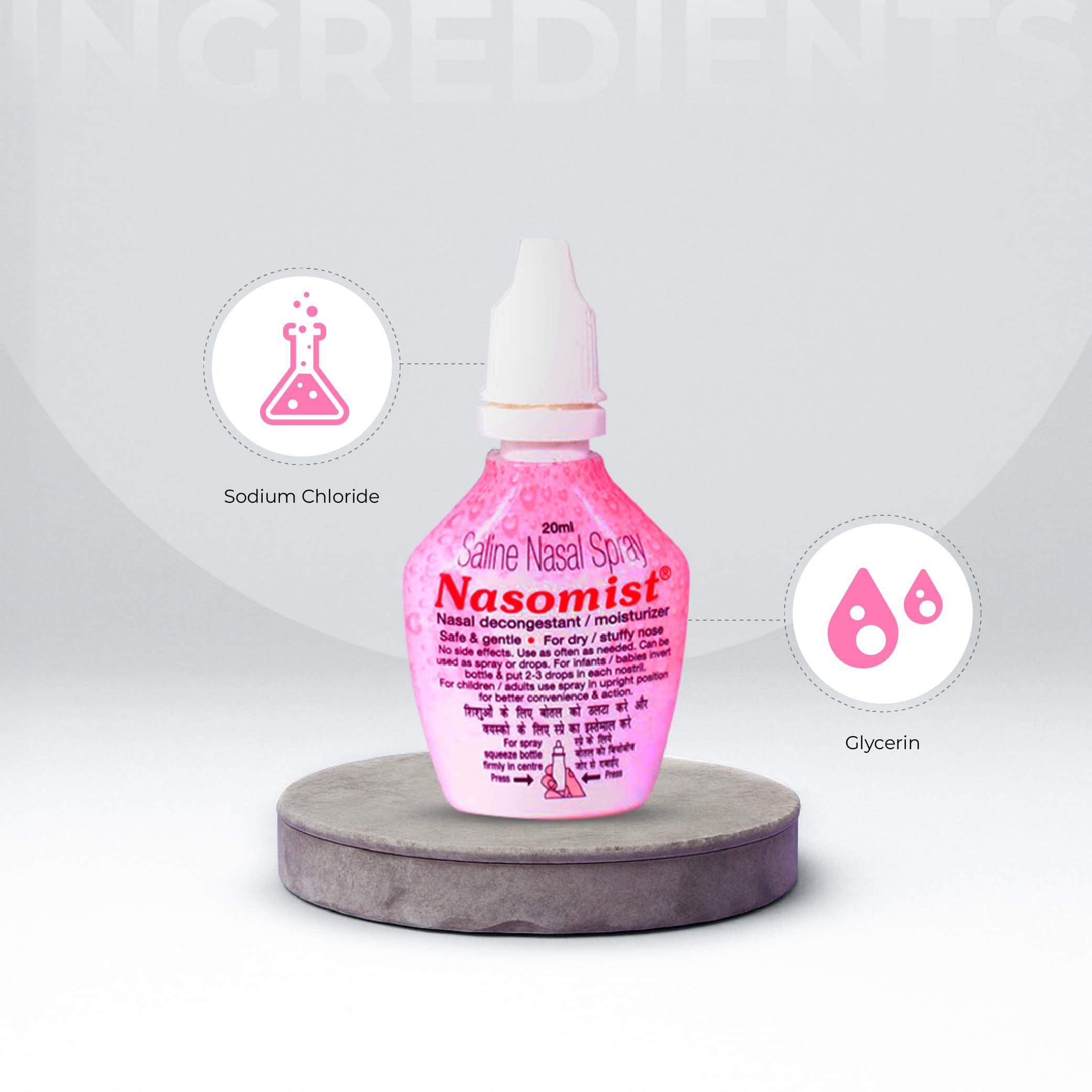 Nasomist Nasomist Original Nasal Saline Spray/Drops : For Dry And Thick Mucus Caused By Atrophic Rhinitis, Chronic Sinusitis And Crust Nasal Membrane, Pack Of 4