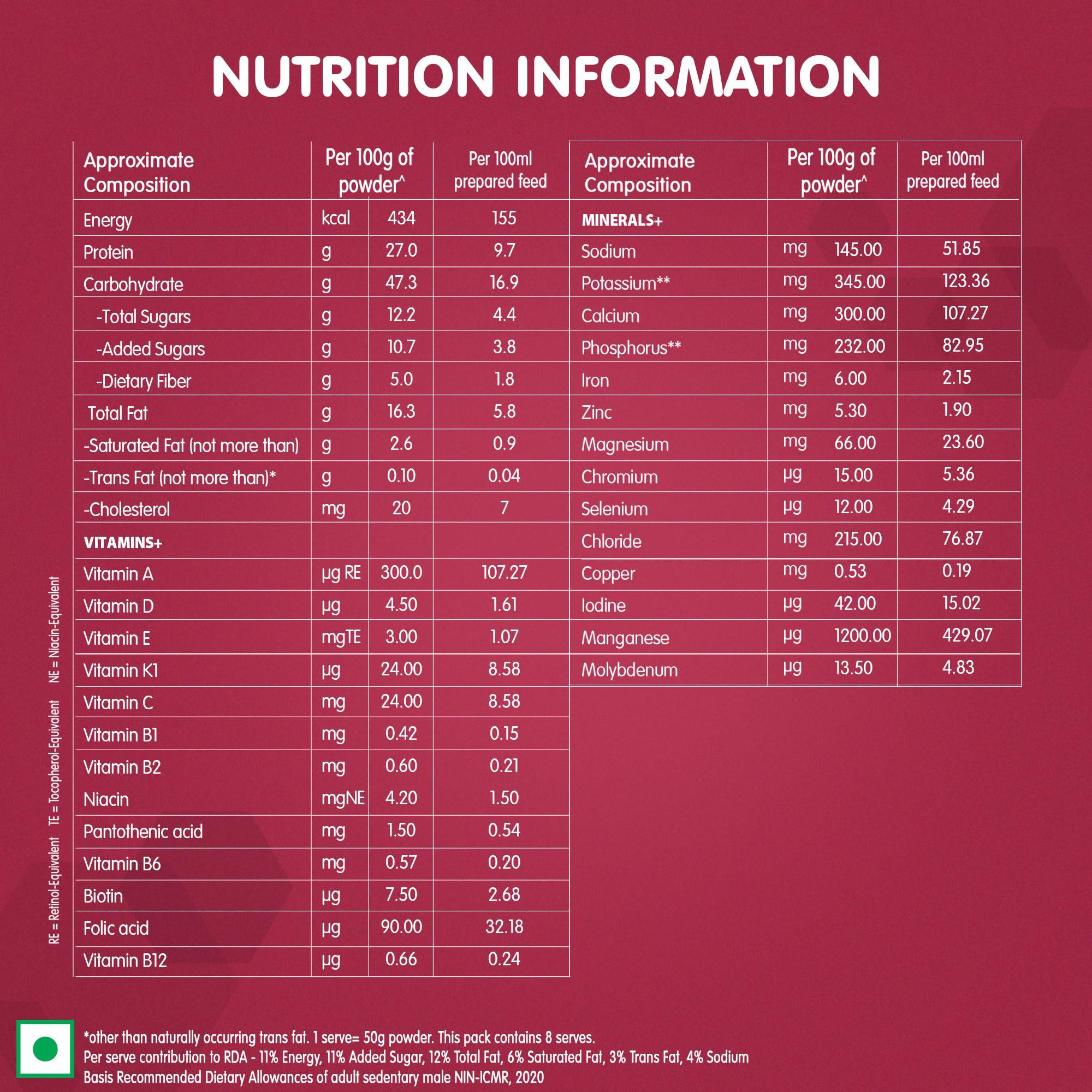 ReSource Nestle Health Science,RESOURCE, Dialysis, Food For Dietary Management, Vanilla Flavour, 400g, Pet Jar
