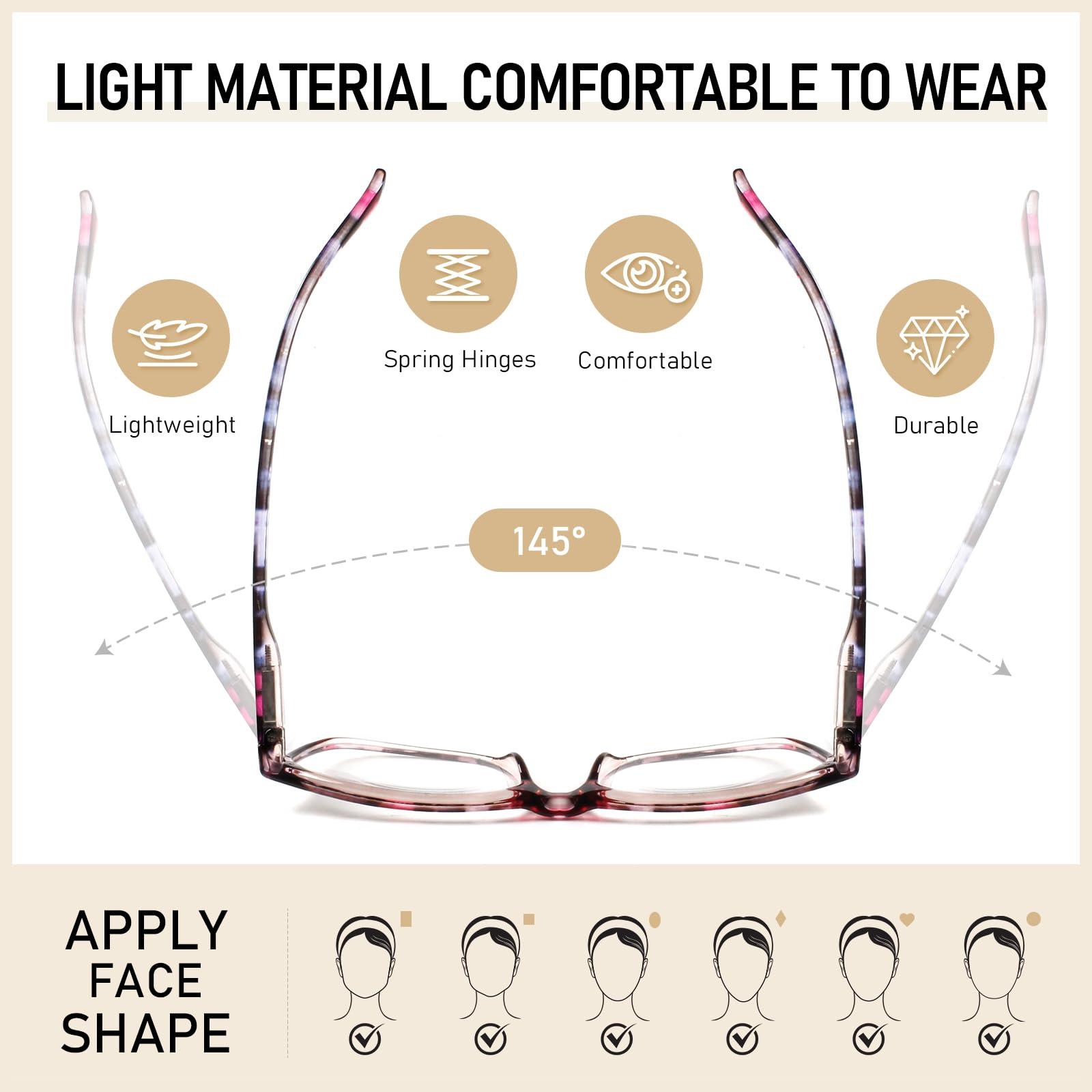 SIGVAN SIGVAN Ladies Reading Glasses Blue Light Blocking Spring Hinge Fashion Pattern Print Eyeglasses for Women (multicolour, 1.25)