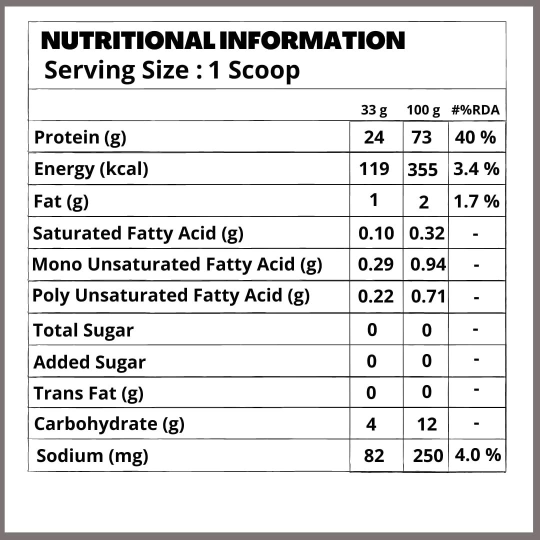 Generic Natural Weight Gainer | Body Muscle Gain Supplements | Increase Body Energy | Body Growth | 500g | Pack of 1