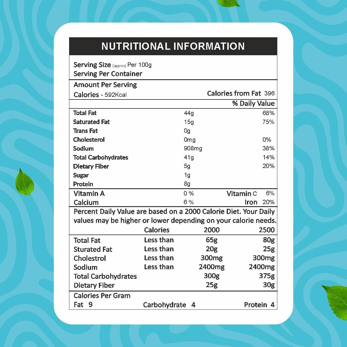 Laxmi Namkeen Laxmi Namkeen Ratlami Sev |200 Gram Each |Organic Namkeen | Healthy Snack |Healthy Indian Snacks | No Preservatives (Ratlami Sev)