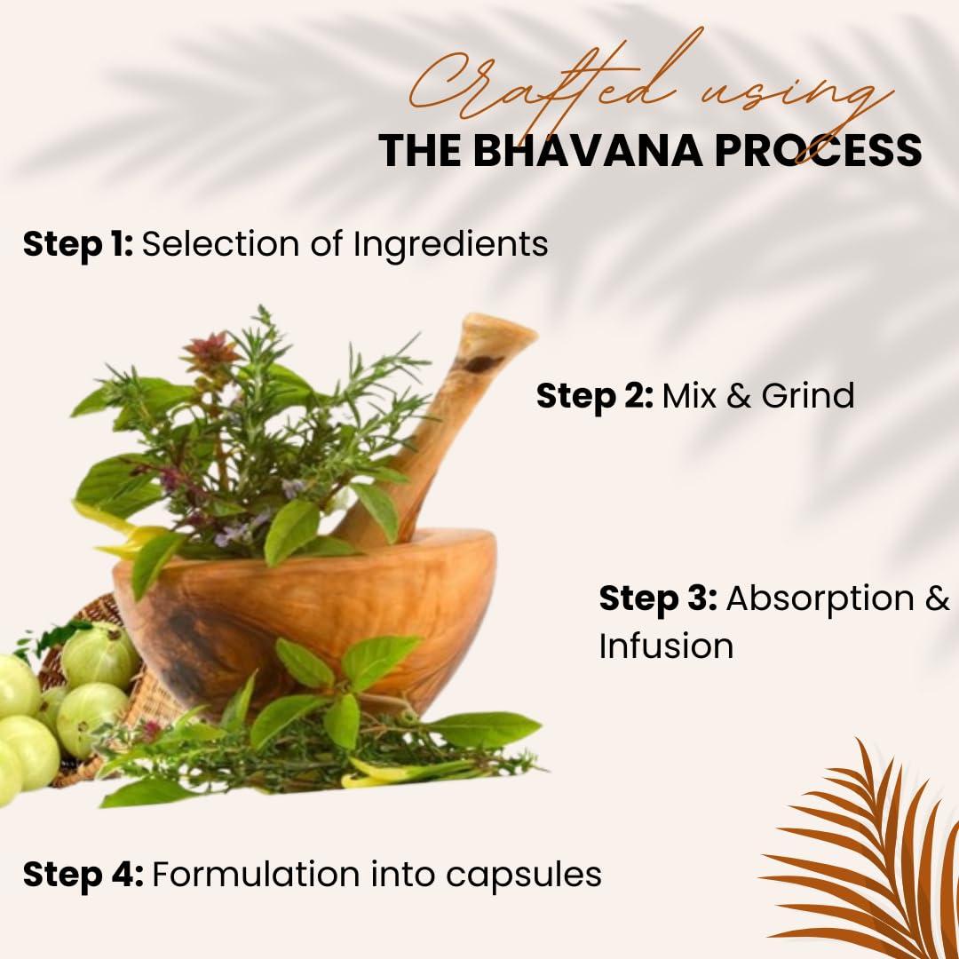 LYEF LYFE Skin Glow Tablets, 60 Tablets - Ayurvedic Supplement, Skin Health Benefits with Manjistha, SKin Glowing