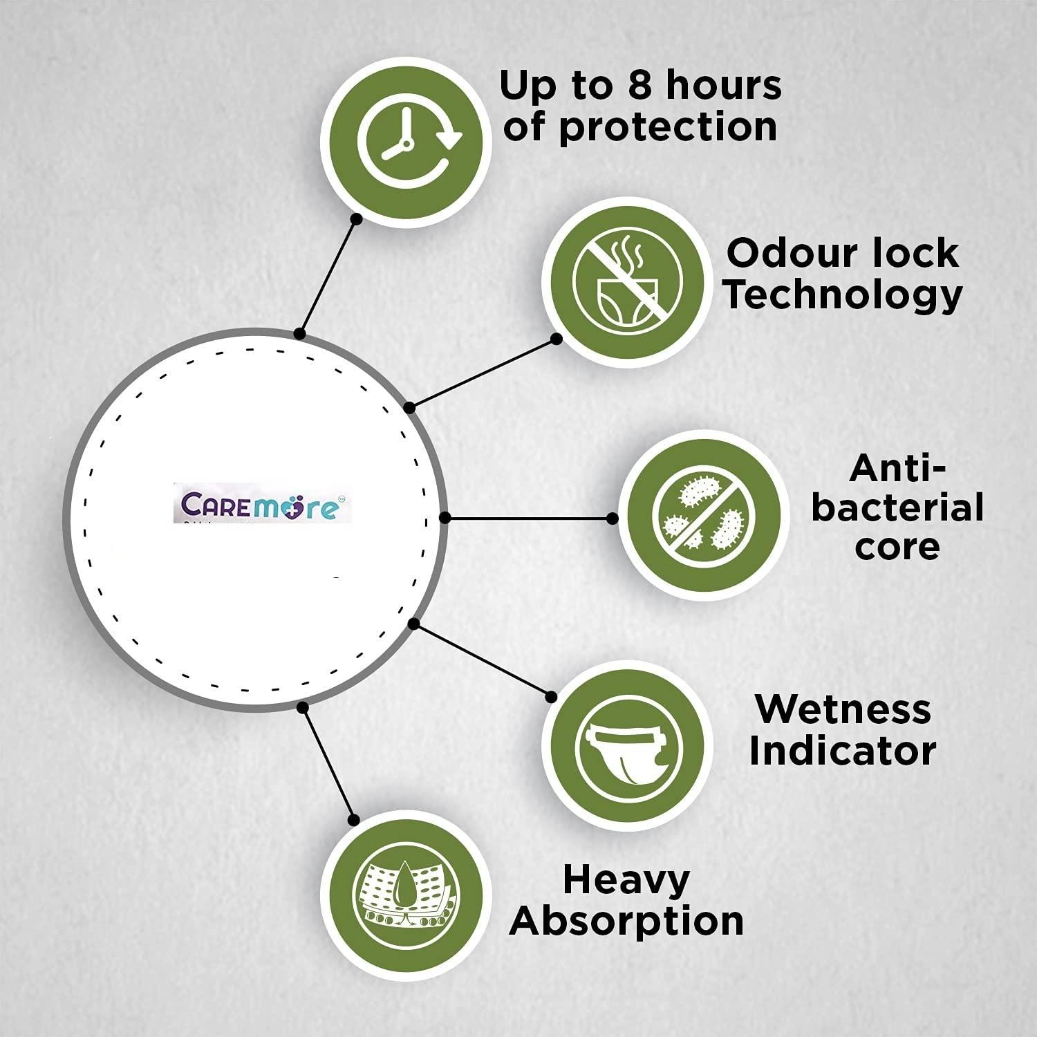 Medura Healthcare CareMore Unisex Adult Diapers- 34-60 inch Waist (10 Pcs), High Absorbance light weight diapers (Large)