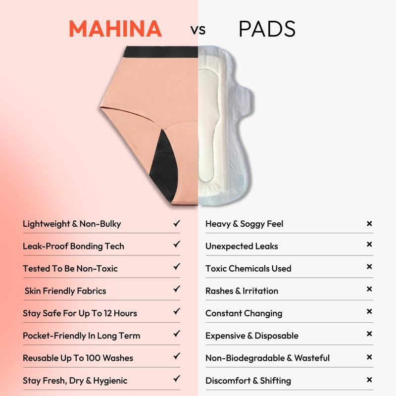 Mahina Mahina Oh So Soft Period Panty for Women & Girls | Modal | Black | High-Rise | Super Heavy Flow Type | Reusable | Leak-Proof | No Pads | Comfy & Super Absorbent | Stain & Rash-Free | Pack of 1