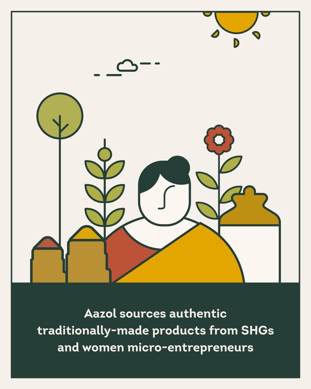 AAZOL Aazol Whole Wheat String Papad: Gahu Kurdai - 600gms (Pack of 3-200gms each) | Sun-dried Kurdai Papad | Healthy Indian Snack | Tasty Fryum Option | Perfect Meal Accompaniment