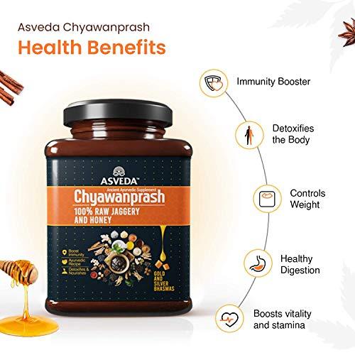 Asveda Asveda Adults and Kid's Sugar Free Chyawanprash with Sona Chandi Bhasma, Jaggery & Raw Honey in Glass Jar for Immunity Booster (1 Kg, 500 gm Each) - Pack of 2