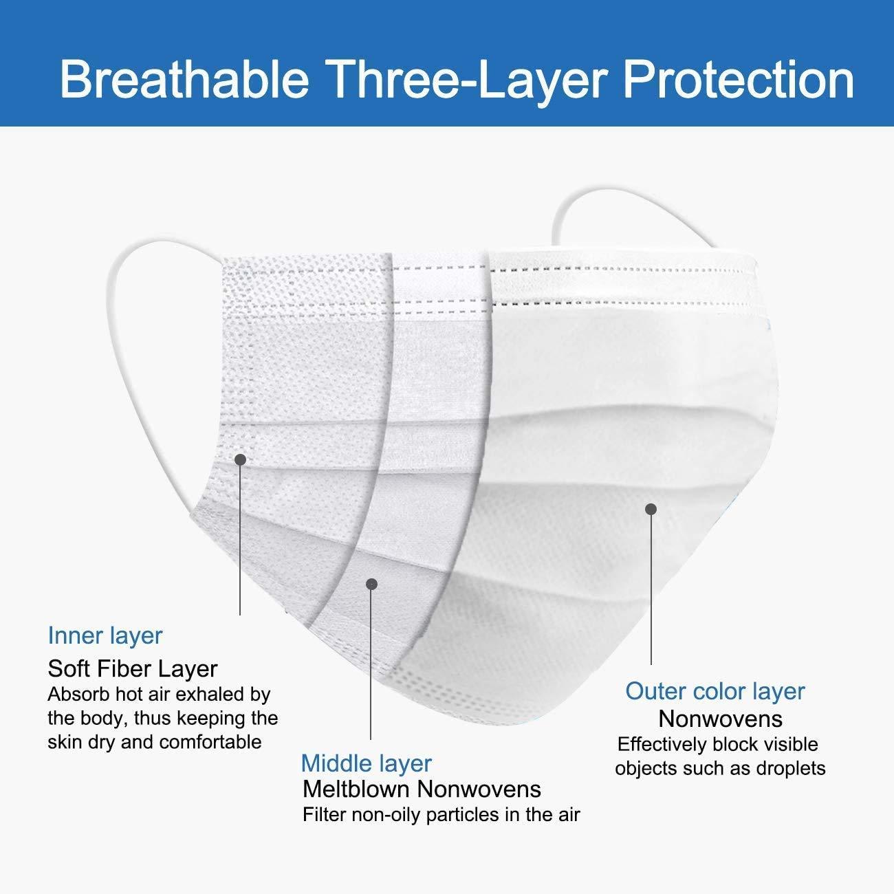 Samurai Samurai 3-Ply Meltblown Disposable Surgical Face Mask with Nose Pin, White Colour (Pack of 250 Masks)