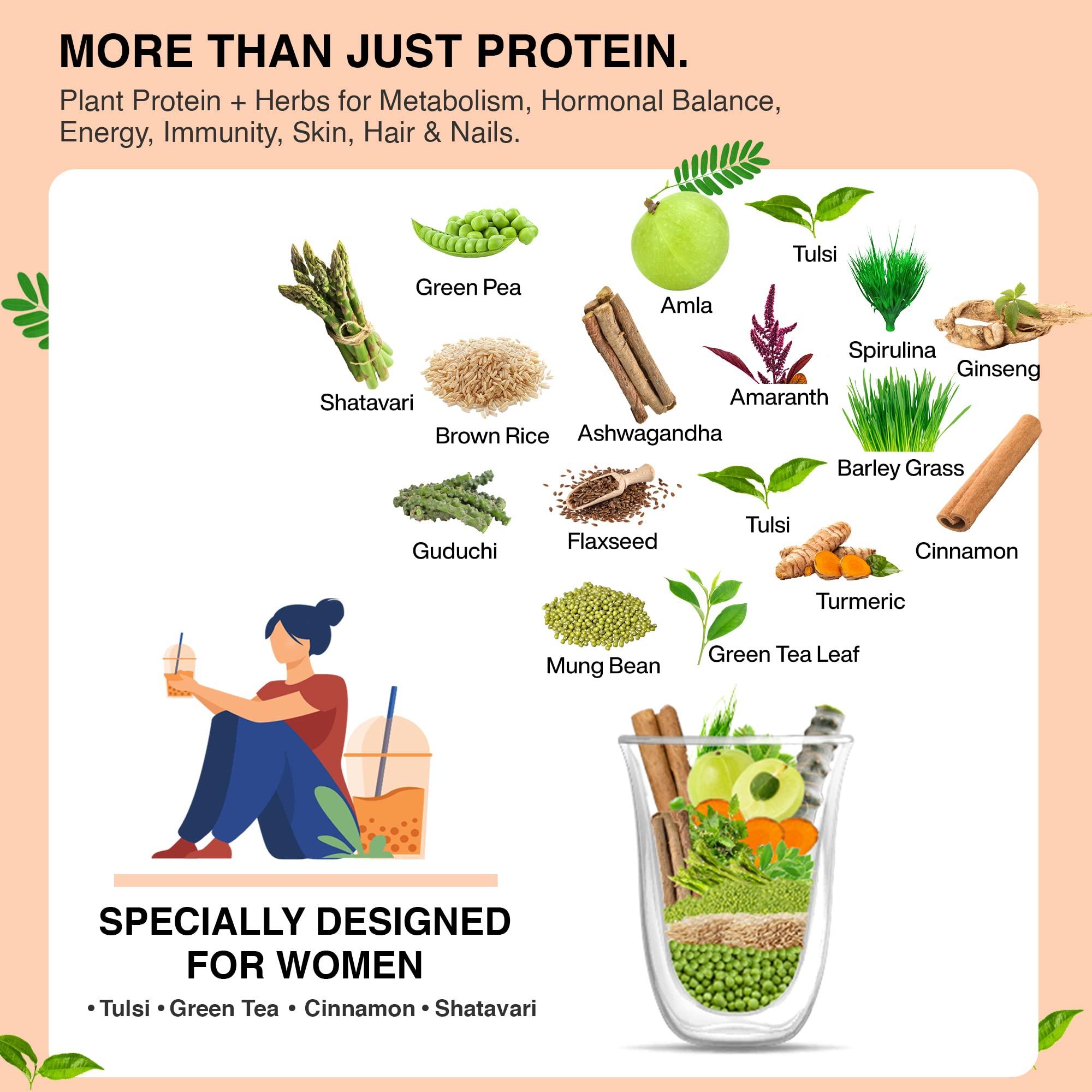 Vegan Greens Vegan Greens Women Plant Protein With Ayurvedic Herbs- Natural Clean Plant Protein, Herbs, Vitamins & Minerals For Hormonal Balance, Metabolism, Skin, Hair, Stress & Energy (1 Kg, Chocolate Delight)