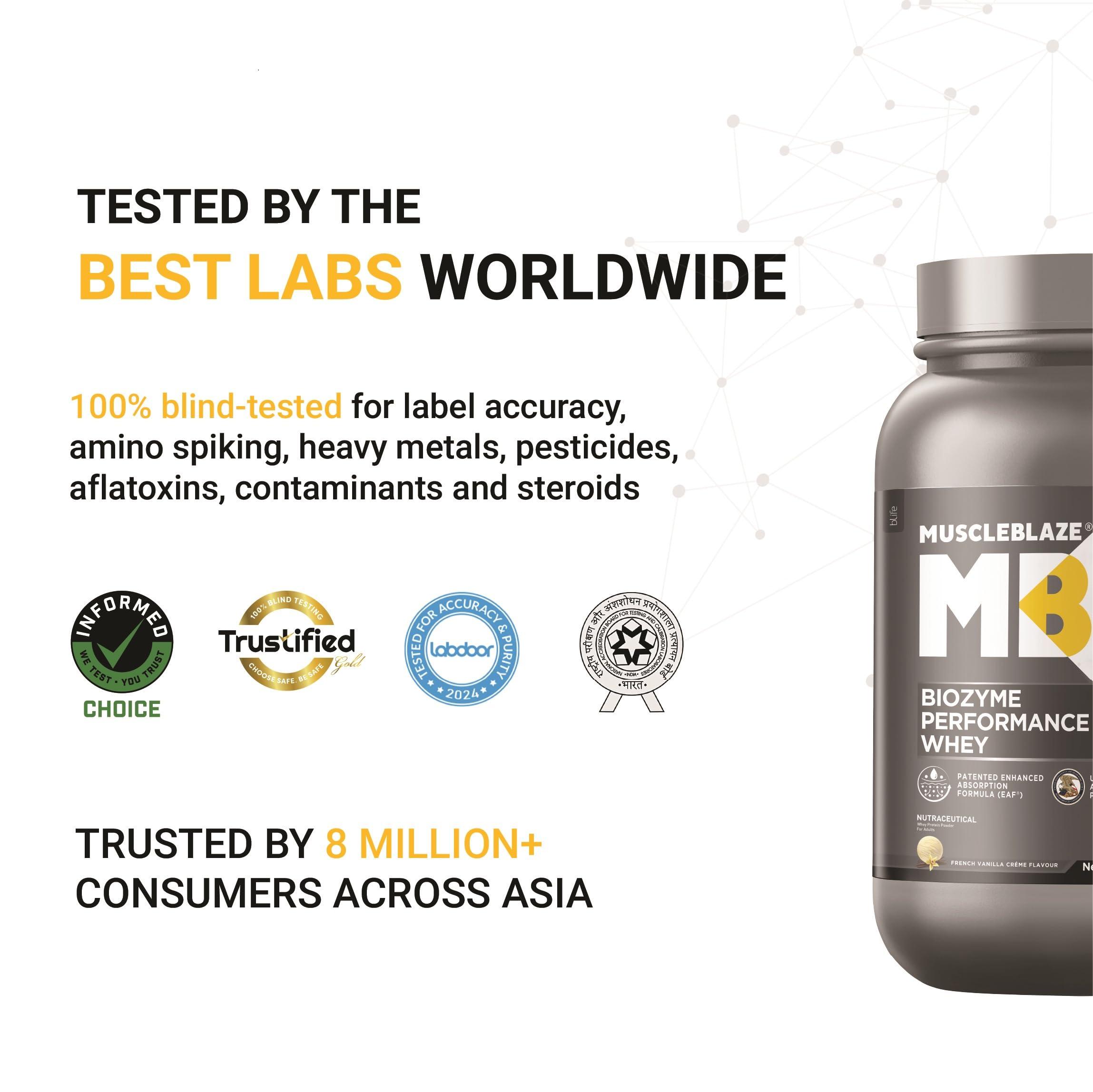 MuscleBlaze MuscleBlaze Biozyme Performance Whey Protein | Clinically Tested 50% Higher Protein Absorption | Informed Choice UK, Labdoor USA Certified & US Patent Filed EAF (French Vanilla Crme, 1 kg / 2.2 lb)