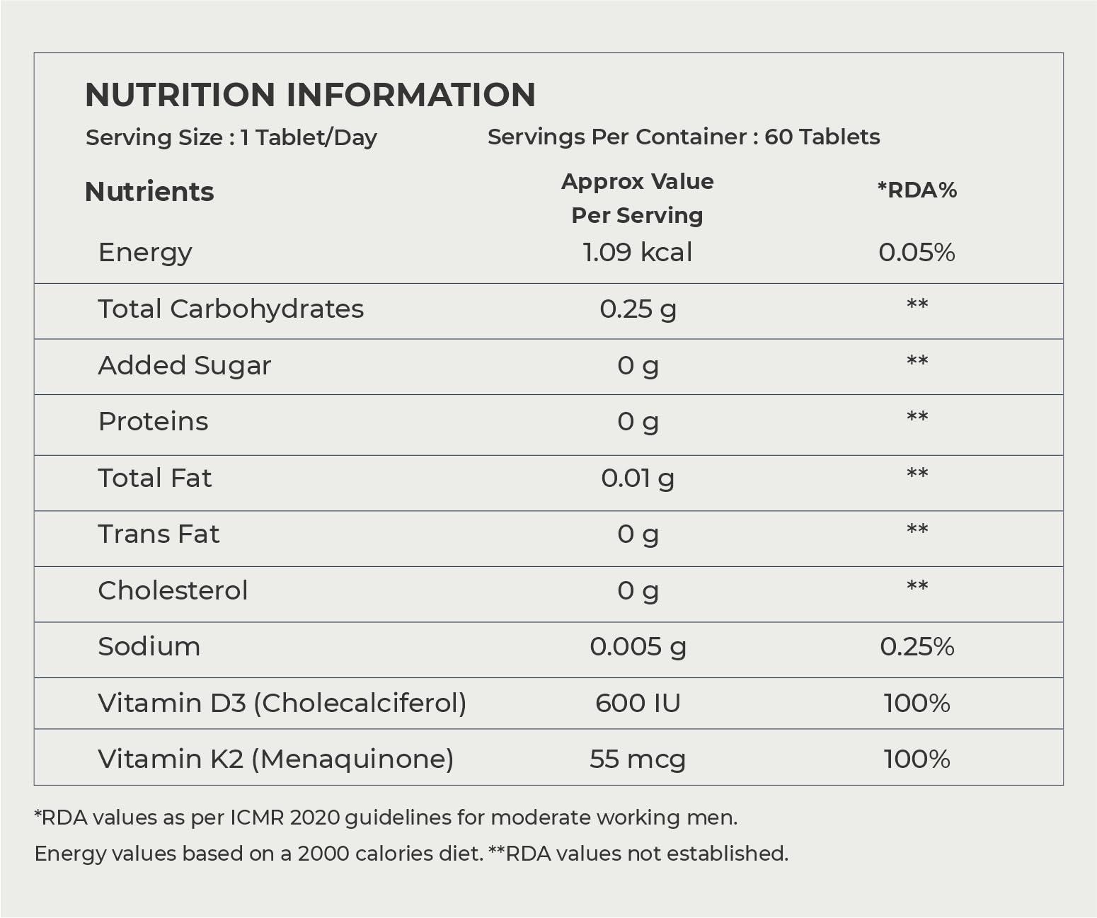 NATURALTEIN NATURALTEIN Vitamin K2+D3 (60 Tablets)