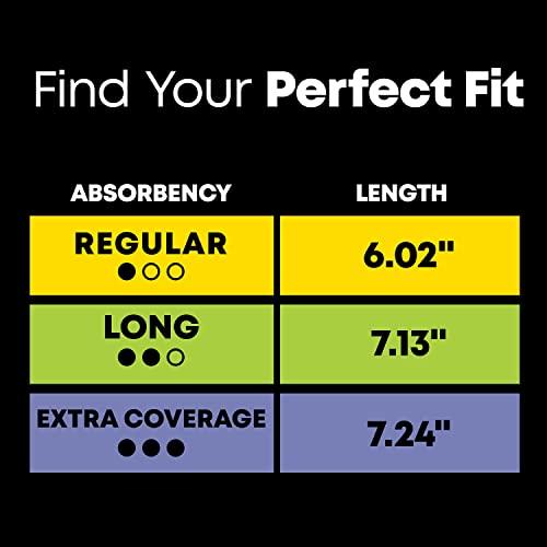 U by Kotex U by Kotex Lightdays Panty Liners, Long, Unscented, 126 Count