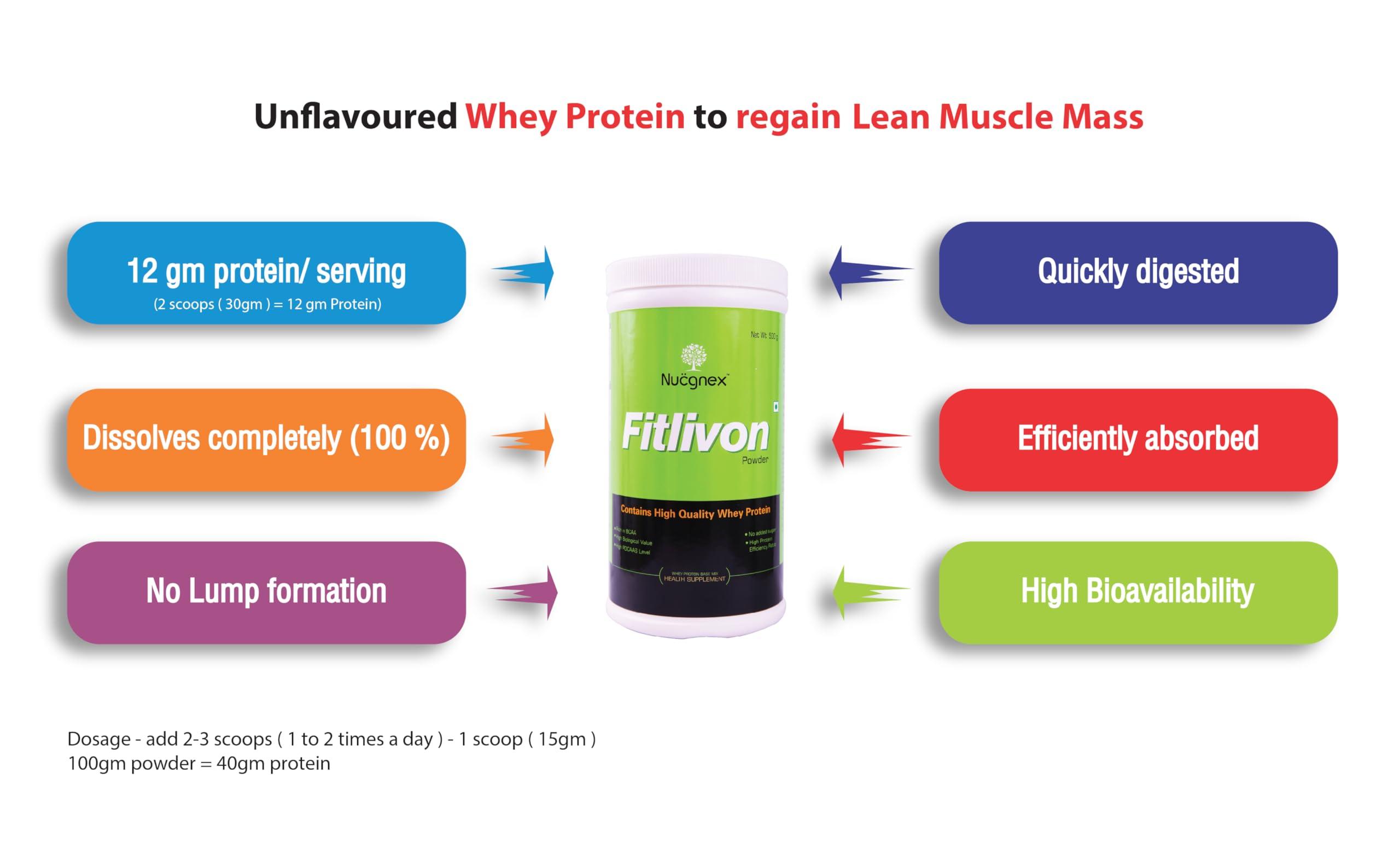 Fitlivon Fitlivon Whey Protein Powder with High Protein Efficiency | Easy Dissolving & digesting | No added Sugar | Rich BCAA & PDCASS level | Tested & Certified |13gm Protein/Scoop 30 servings(400 gm/0.8lb)