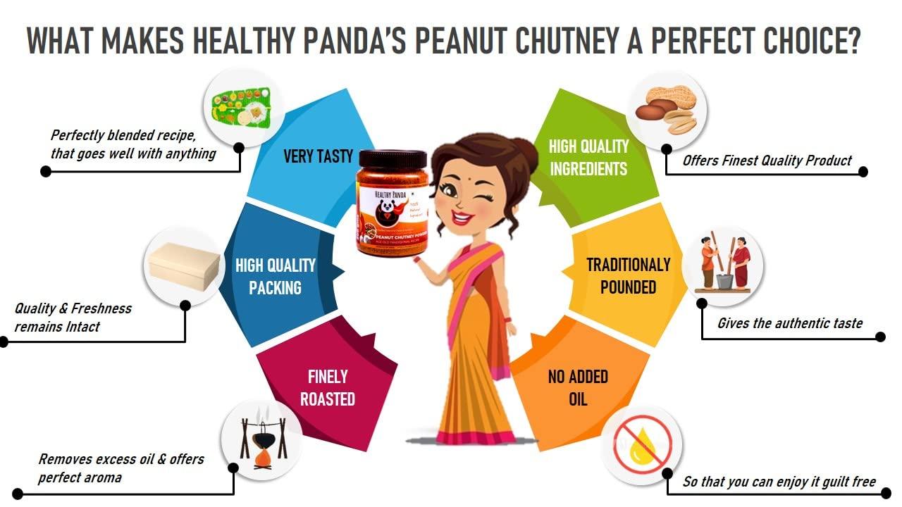 HEALTHY PANDA HEALTHY PANDA Pounded Peanut Garlic Chutney Powder/Groundnut Chutni Powder Also Famously Known As Shenga Chatni (100% Natural & Healthy) (2KG)