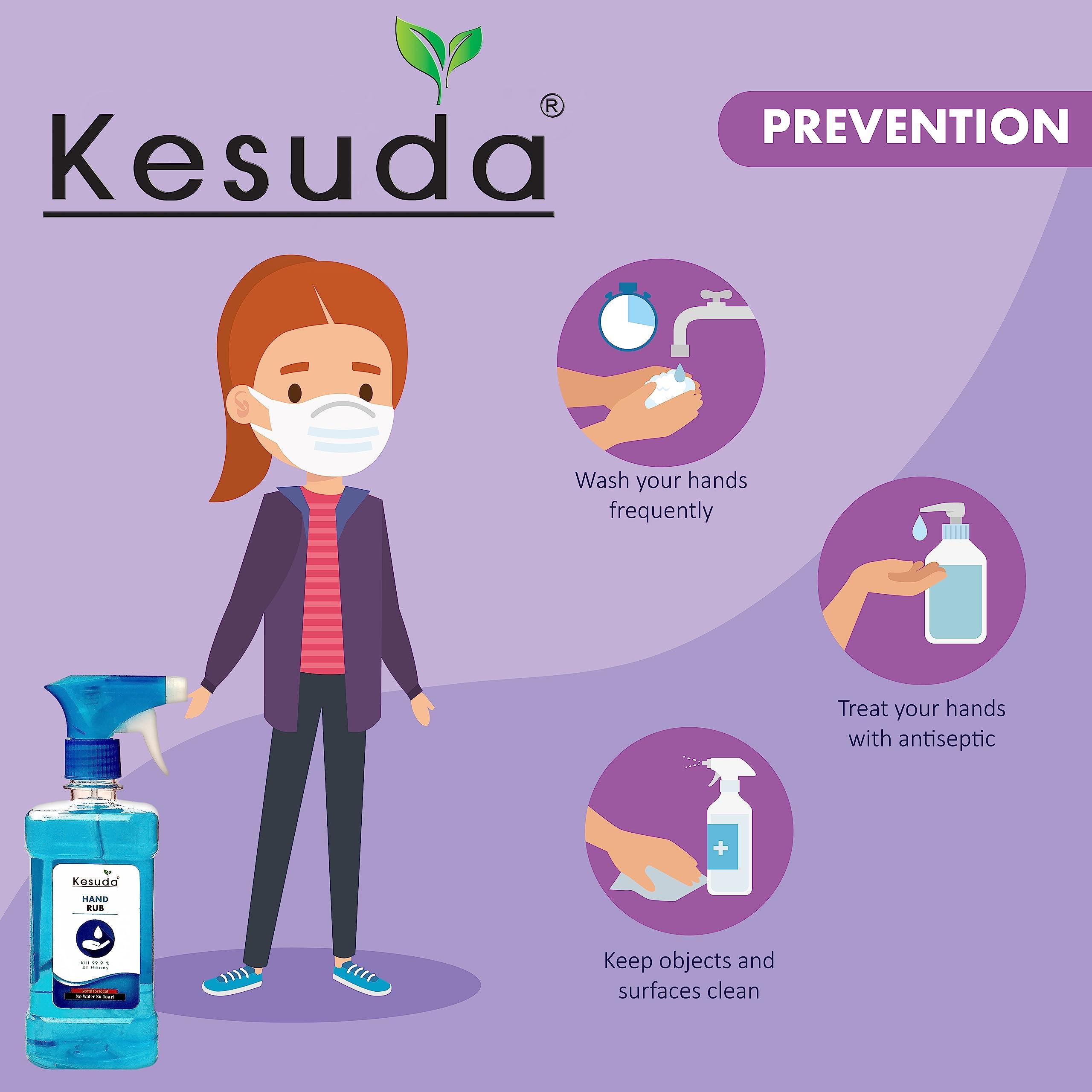 kesuda kesuda 500ml Hand Sanitizer (LIQUID) With Spray(500 ml)