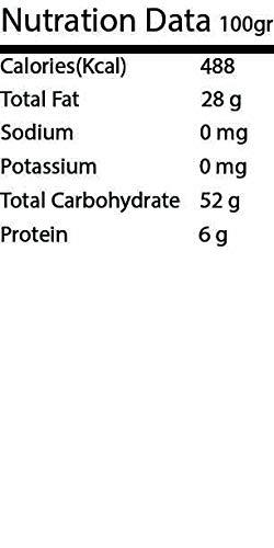 minimal Minimal Butterscotch Nuts(4mm-5mm),1Kg