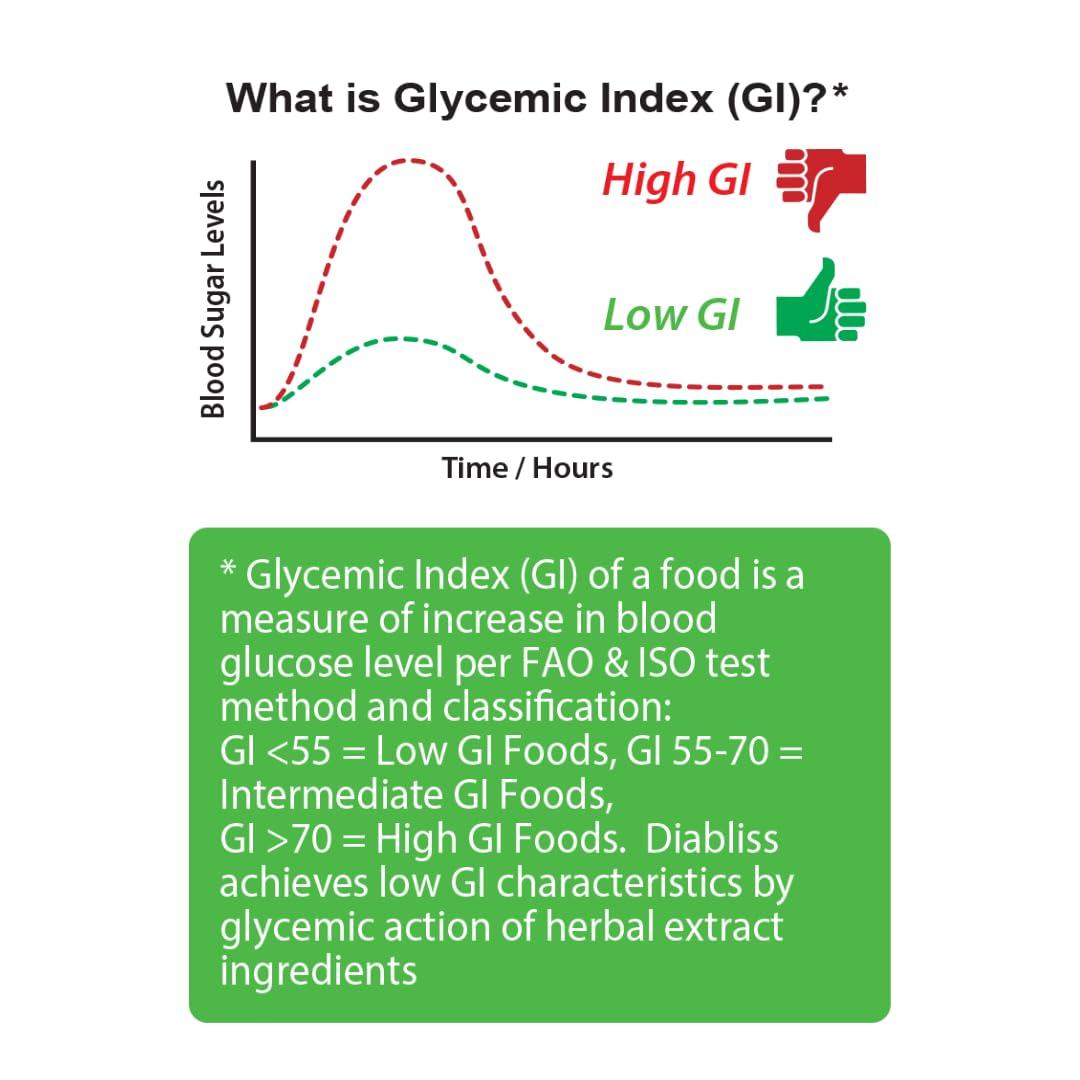 Diabliss Diabliss Diabetic Friendly Herbal Cane Sugar - Free from Chemicals Artificial Sweetener Natural Health and Wellness -LOW GI Sugar 5kg bag.