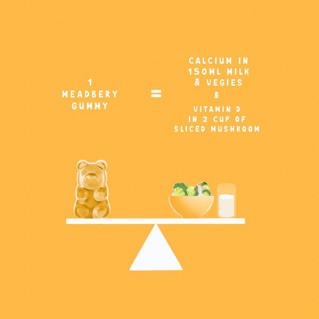MEADBERY Meadbery Kids Multivitamin Calcium Combo Gummy Bears Glutenfree Formula With Minerals And Vitamins B C D E B12 B6 For Kids Bone Health Growth Kids Bone Teeth Health 30+30 Tasty Gummies