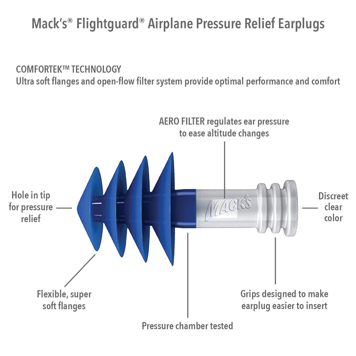 Mack's Mack\'s Flightguard Airplane Pressure Relief Earplugs  26Db Nrr, 33Db Snr  Comfortable, Safe, Travel Ear Plugs For Flying Air Pressure Ear Pain, Ear Popping And Noise Reduction