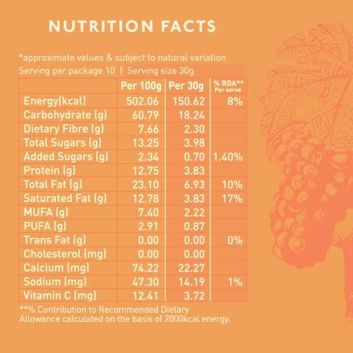 Nourish Organics Nourish Organics Cinnamon Oats Granola, 270g Pack | Healthy and Nutritious Breakfast Cereals with Whole Nuts | No Refined Sugar | Clean Label