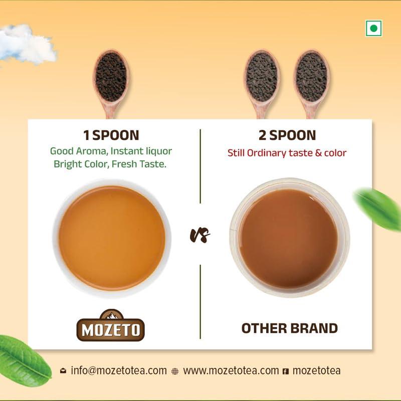 MOZETO MOZETO NUKKAD KADAK TEA (800GM) DUST TEA POWDER | ASSAM TEA | KADAK CHAI | NUKKAD TEA | STRONG CHAIPATTI | PACK OF (800GM)