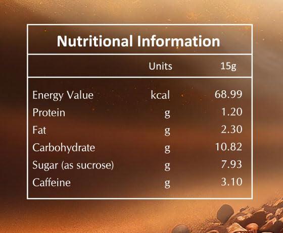 Cafe DESIRE I DRINK SUCCESS Cafe DESIRE I DRINK SUCCESS Instant Coffee Premix | Makes 40-50 Cups | 3-in-1 Premix | Just add hot water | 500g Jar