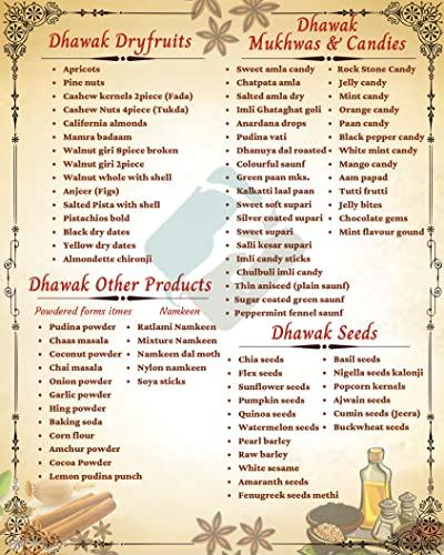 DHAWAK Dhawak Roasted Seeds Mix - 250 Gms. | Roasted and Lightly Salted (Pumpkin Seeds, Sunflower, Sesame, Flax Seeds, Watermelon Seeds), Seeds Mix for Eating |Jar Pack|