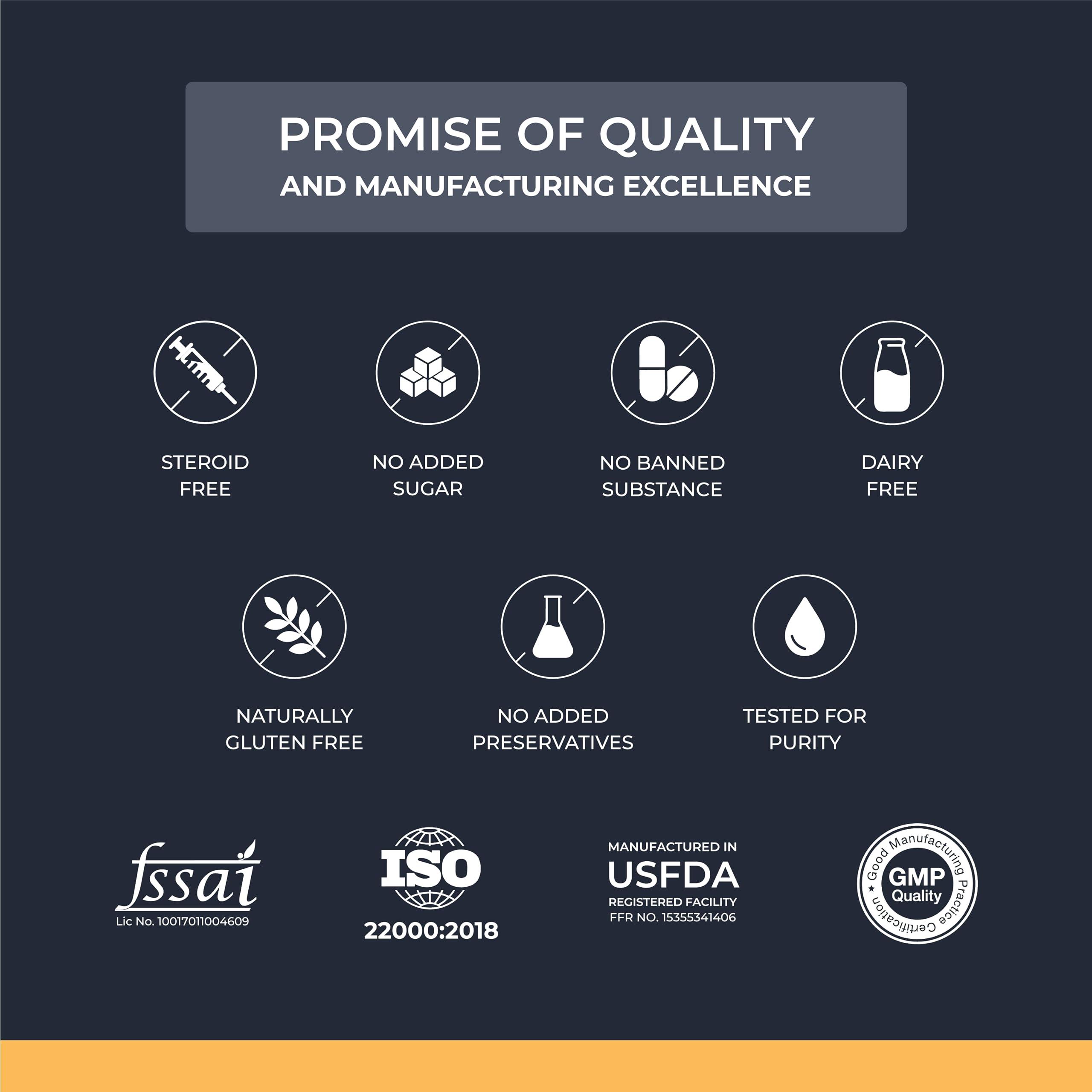 Nutrabay Nutrabay Gold Citrulline Malate 2:1 Supplement Powder - 120g, Lemon Flavor | Boosts Nitric Oxide, Pre Workout Amino Acid for Muscle Strength & Endurance