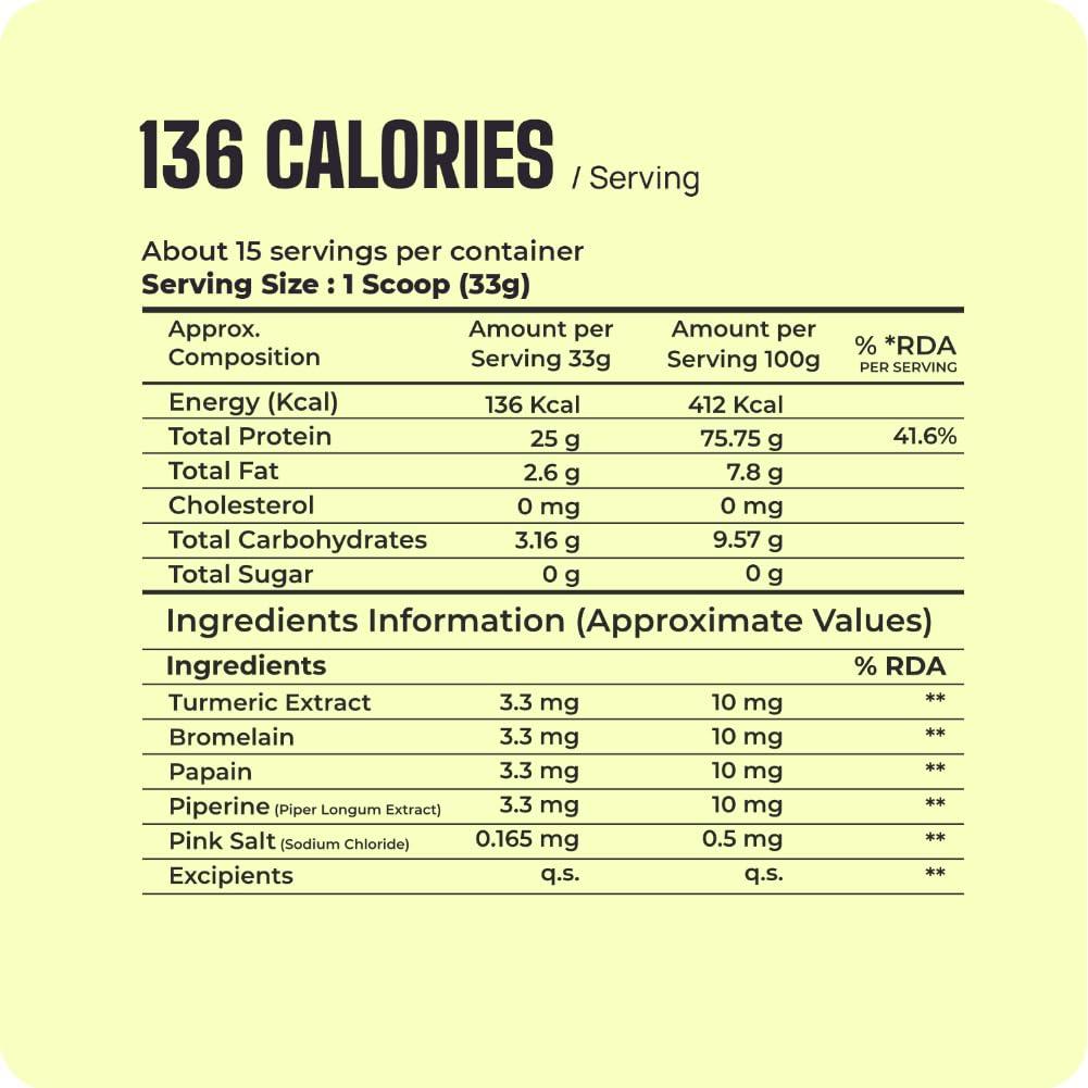 Boldfit Boldfit Plant Based Protein Powder Easy to Digest Protein Supplement for Men & Women Vegan Plant Protein with Turmeric Extract, Bromelain, Piperine Helps in Faster Absorption & Bloating - Chocolate 500gm