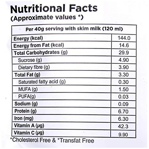 MILLET MANTRA MILLET MANTRA Crunchy Nutty Pack of 3 Dry Fruits High Protein Muesli Sugar Free Muesli, Muesli Fruit And Nuts | Mixed Dry Fruits & Nut, Almonds, Black Raisins Seedless | Muesli Sugar Free | Rich Breakfast Cereals