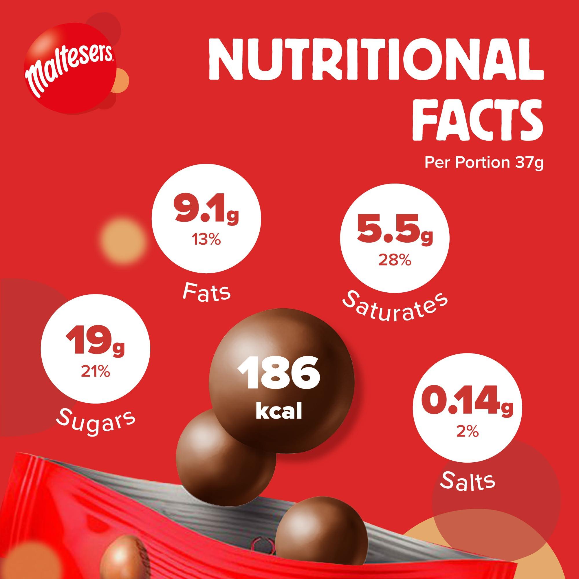 Maltesers Maltesers Mars Milk Chocolate With Honeycombed Centre, 925 Gram (25 X 37 G)