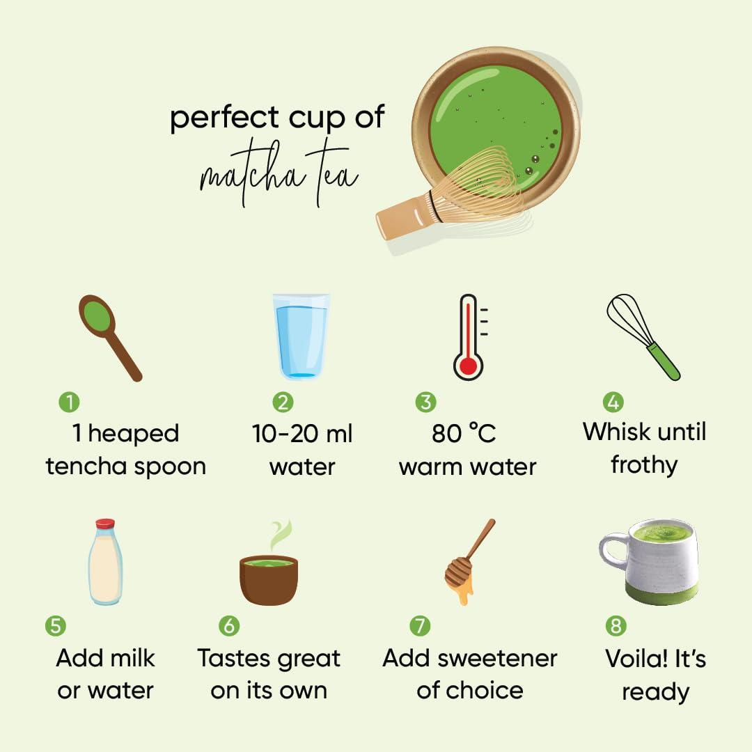 Tencha Tencha Ceremonial Matcha | Japanese Matcha Green Tea Powder | Sourced from Shizouka, Japan | Vegan | No Artificial Sweeteners | 50 GM, Pack of 1