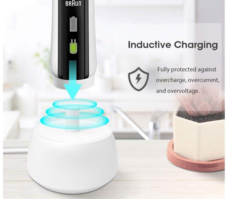Karessories Karessories USB Inductive Travel Charger for Braun Oral B Electric Toothbrush