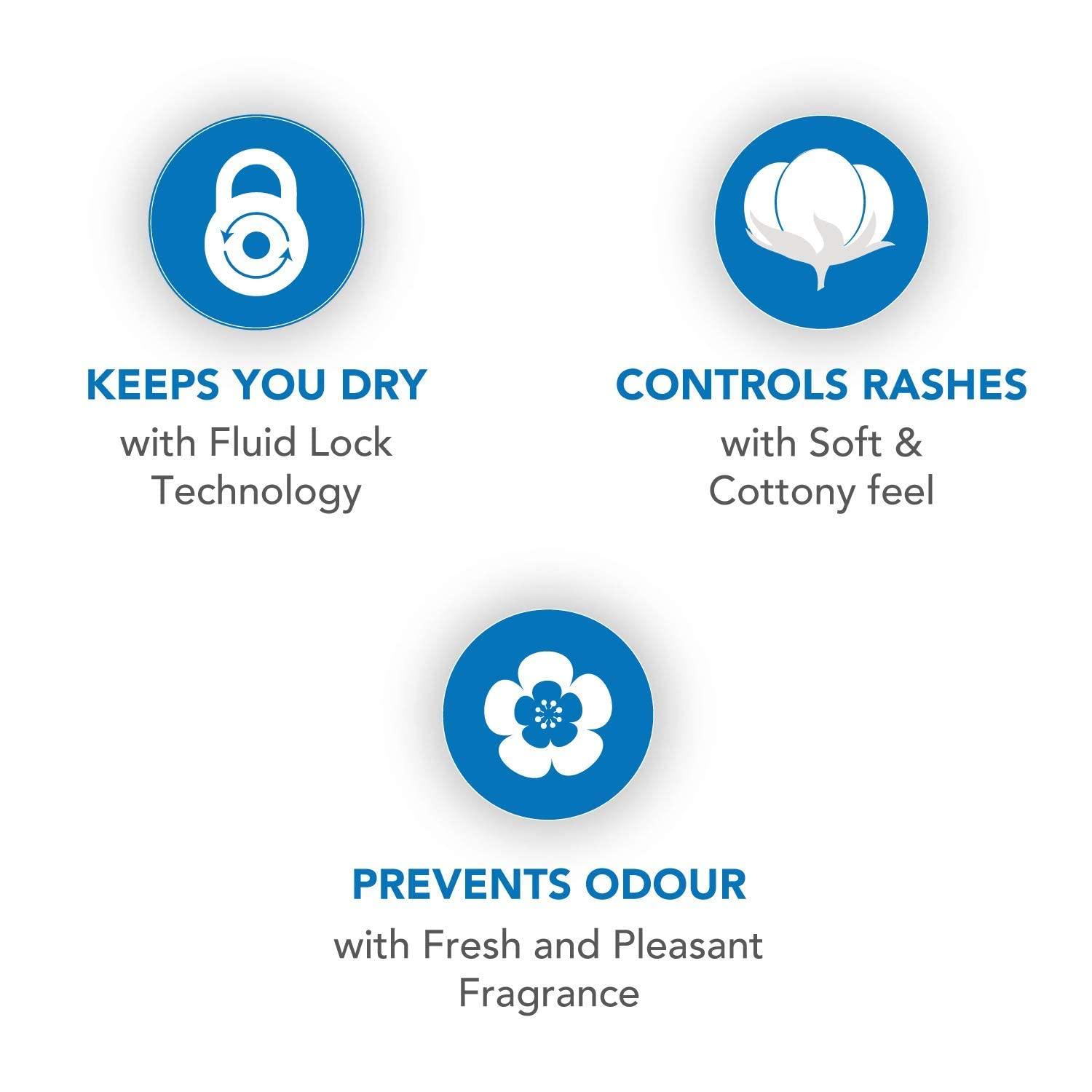 NIINE NIINE Naturally Soft Regular Sanitary Pads for women, (Pack of 10), 60 Pads Count