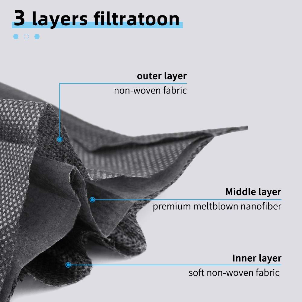 bigox bigox Meltblown Fabric Disposable Face Mask (Black, Without Valve, Pack of 50) for Unisex