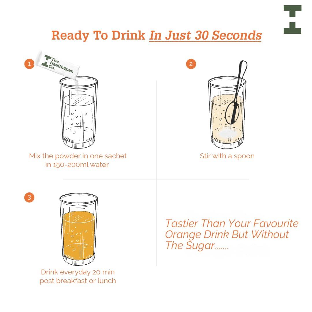 The Healthspan Co. The Healthspan Co. Sustainably Lean | Improve Metabolism To Manage Weight | For Men & Women | Fiber Rich | 10 BN CFU Probiotic | 45 Days Pack | Pack of 3 | Orange Flavour