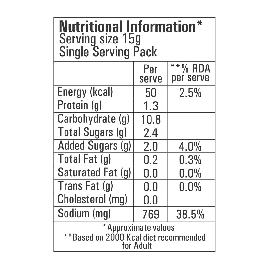 Ching's Secret Ching's Instant Mix Veg Soup 15 gm (Pack of 5)