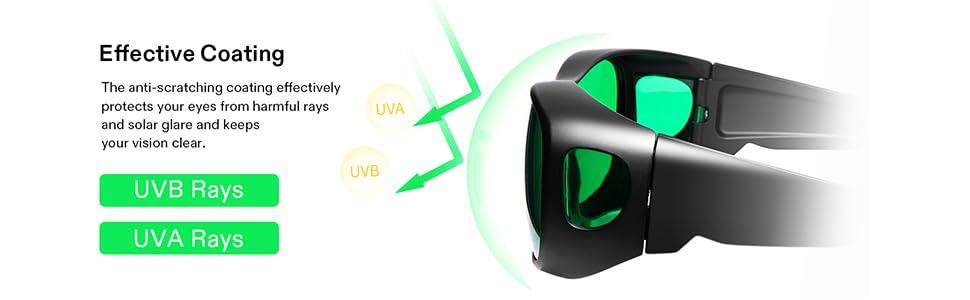 Toker Toker Grow Room Glasses Indoor Hydroponics LED Grow Room Glasses