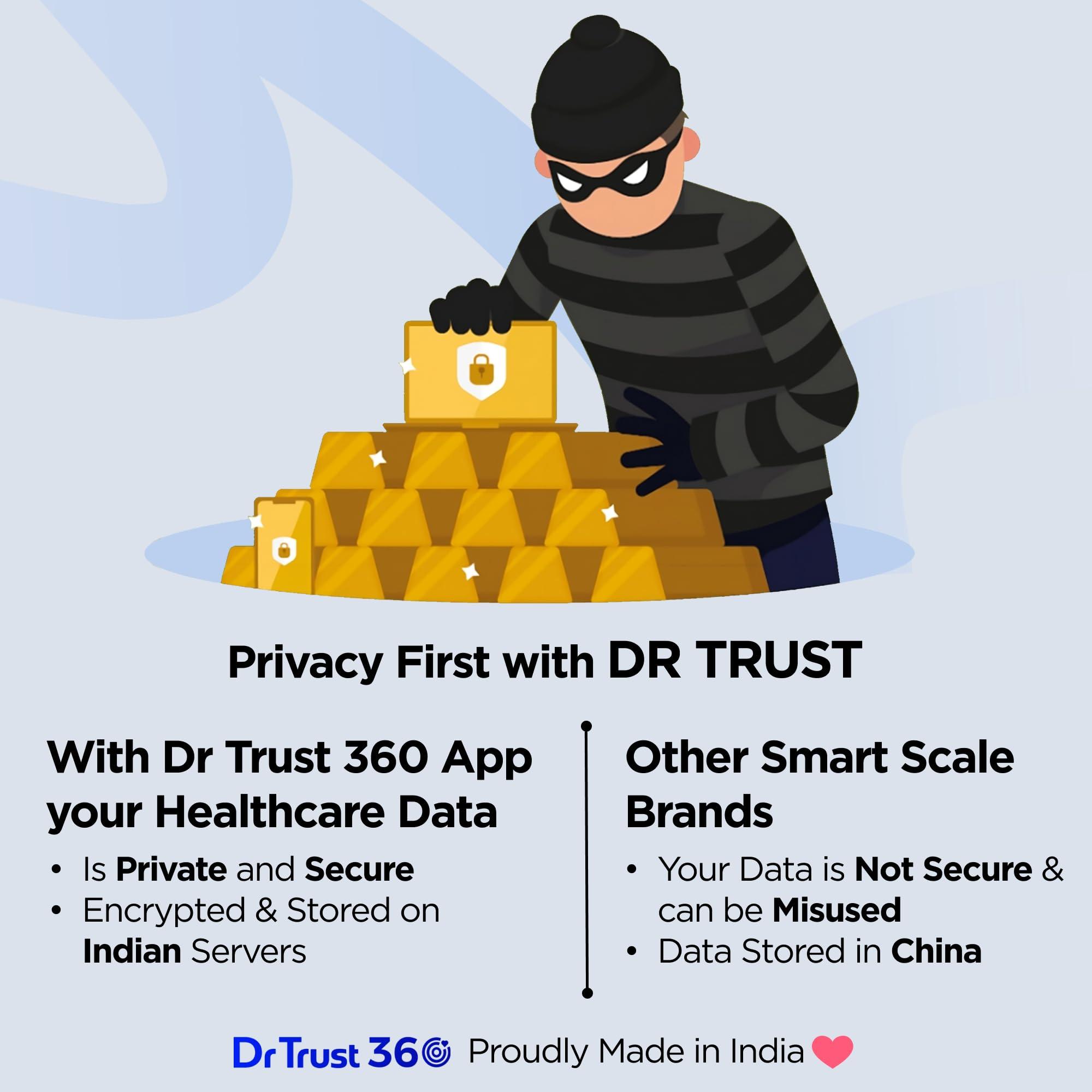 Dr Trust Dr Trust USA Hercules Smart Body Fat Scale & Composition Measurement Device-525, BMI, Personal Weighing Machine Monitor Body Weight & Age, Syncs With Fitness App (Black)