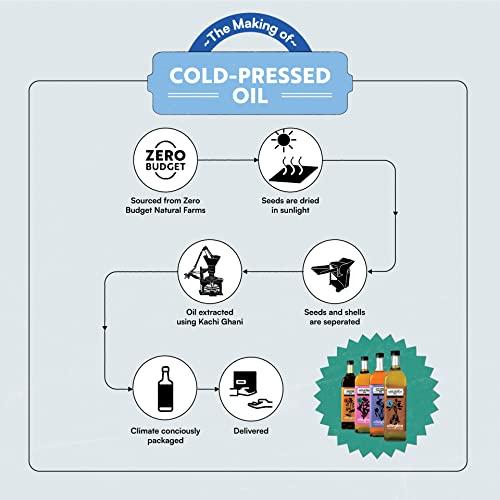 oRegion oRegion Cold Pressed Groundnut Oil | Glass Bottle | Wood Pressed Peanut Oil, 100% Natural, Unadulterated, Organic & Preservative-Free Cooking Oil - 500ml